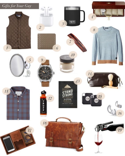 Gift Guide: For Your Guy | Chronicles of Frivolity