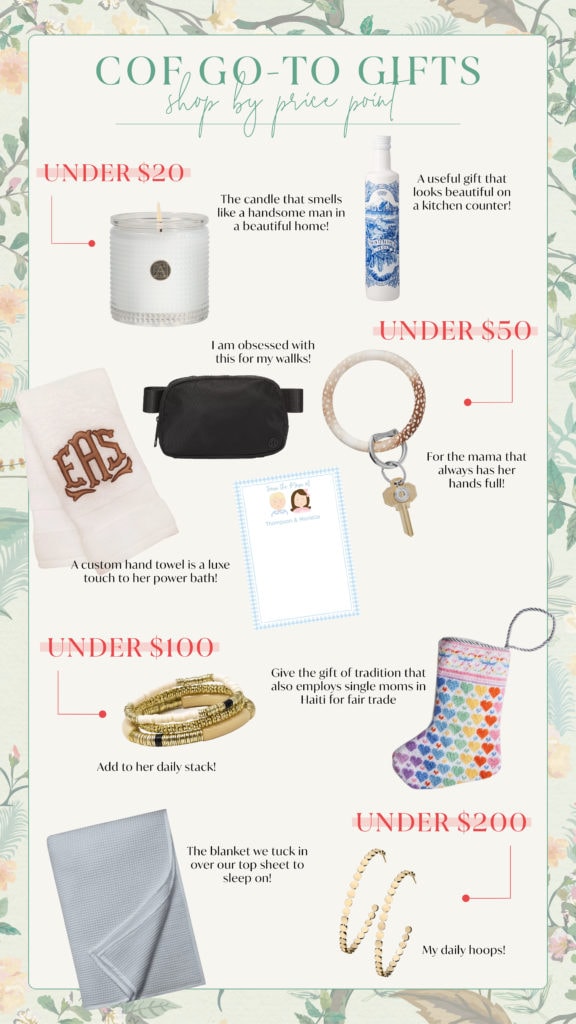 Mothers Day Gift Idea: 10 Useful Gifts For Mom by SilkyAhuja - Issuu